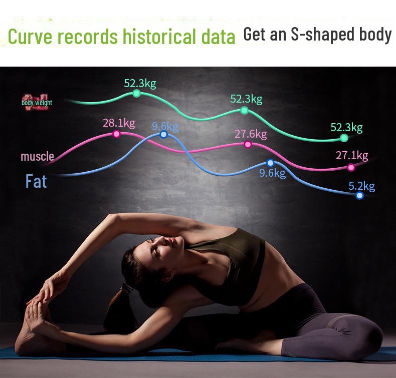 Bluetooth Smart Body Fat & Weight Weight Весы для домашнего использования