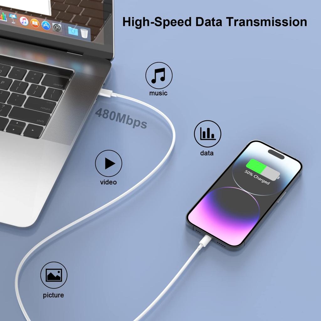 Для iPhone16 Зарядное устройство Быстрая зарядка, Для iPhone15 Зарядное устройство, Для iPad Зарядное устройство Быстрая зарядка Настенное зарядное устройство с кабелем USB C на C длиной 6 футов