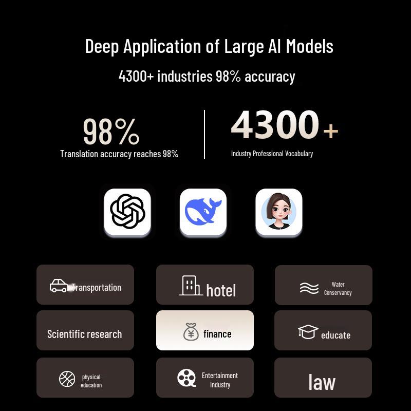 AI-наушники для перевода Timekettle W4