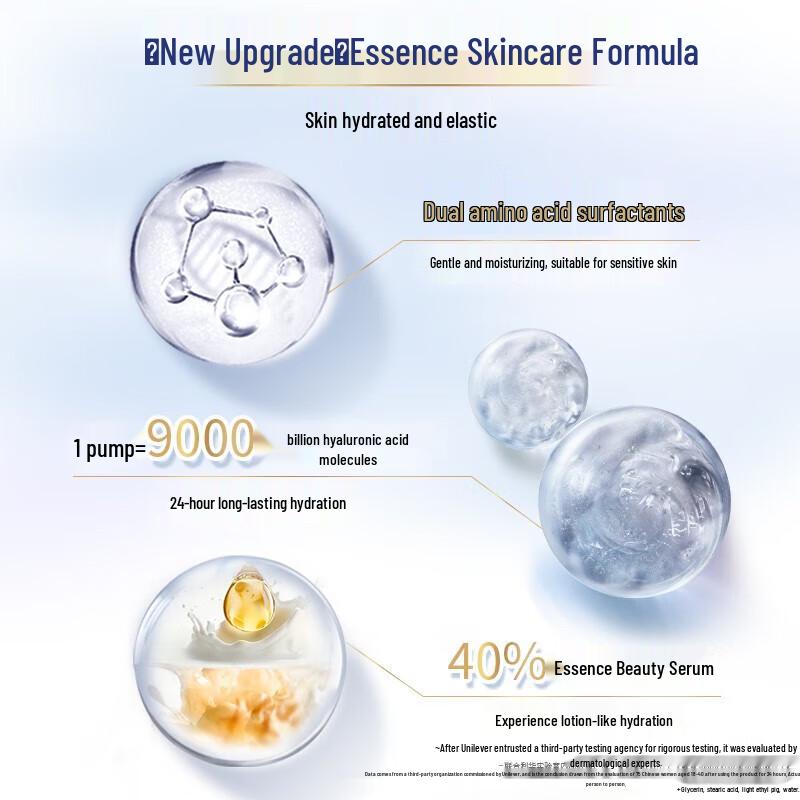 Очищающий мусс Dove с аминокислотами