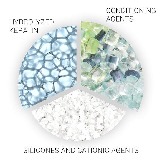 WELLA SP Восстанавливающая маска для сухих волос (пресная), 200мл