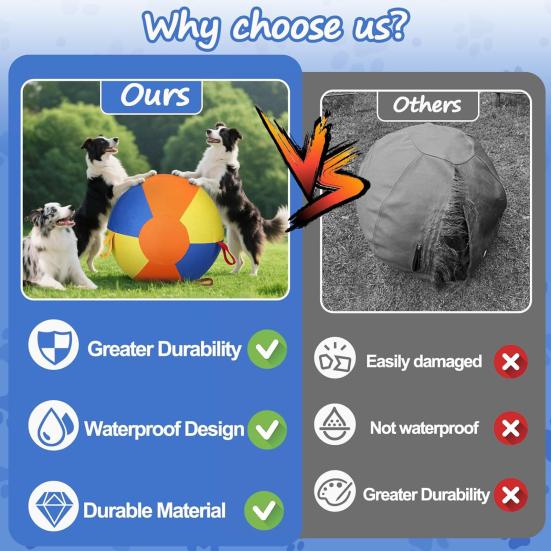 Herding Ball for Dogs Calming Ball with Cover Handle Inflatable Training Ball for Large Breeds Small Medium Dogs Active Play Exercise