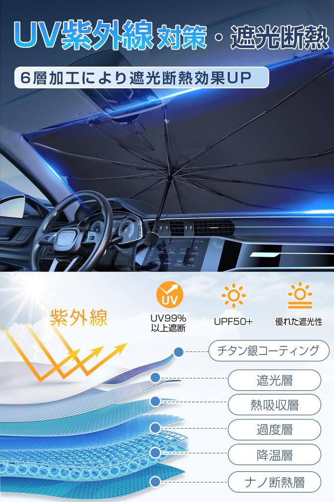 Car Front Sunshade Summer Edition Foldable Car UV Light Heat Sun Fits Rearview Mirror Suitable for Light Car Heat Sunburn Includes Handle Protective
