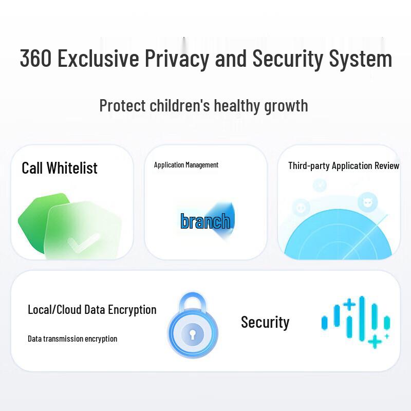 360 9XSP Kids 4G Smart Watch (CN version)
