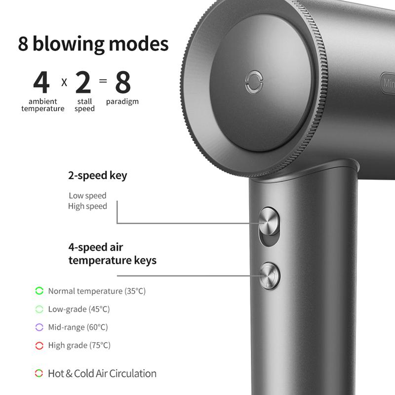 Professional High Speed Hair Dryer Fast Drying Negative Ion Haircare Low Noise Lightweight Travel Blow Dryer Gift for Women
