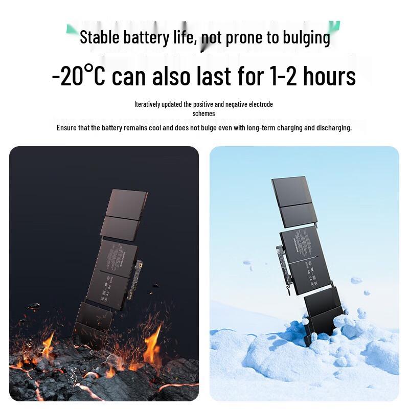 Аккумулятор для ноутбука Green Giant, совместимый с MacBook Pro 13 дюймов