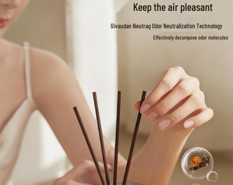 Аромадиффузор Zen Tea 500 мл: Долгоиграющий, всесезонный безпламенный ароматизатор для дома и отеля
