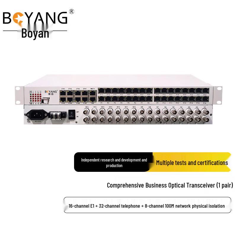 Boyang Интегрированный многосервисный оптический мультиплексор