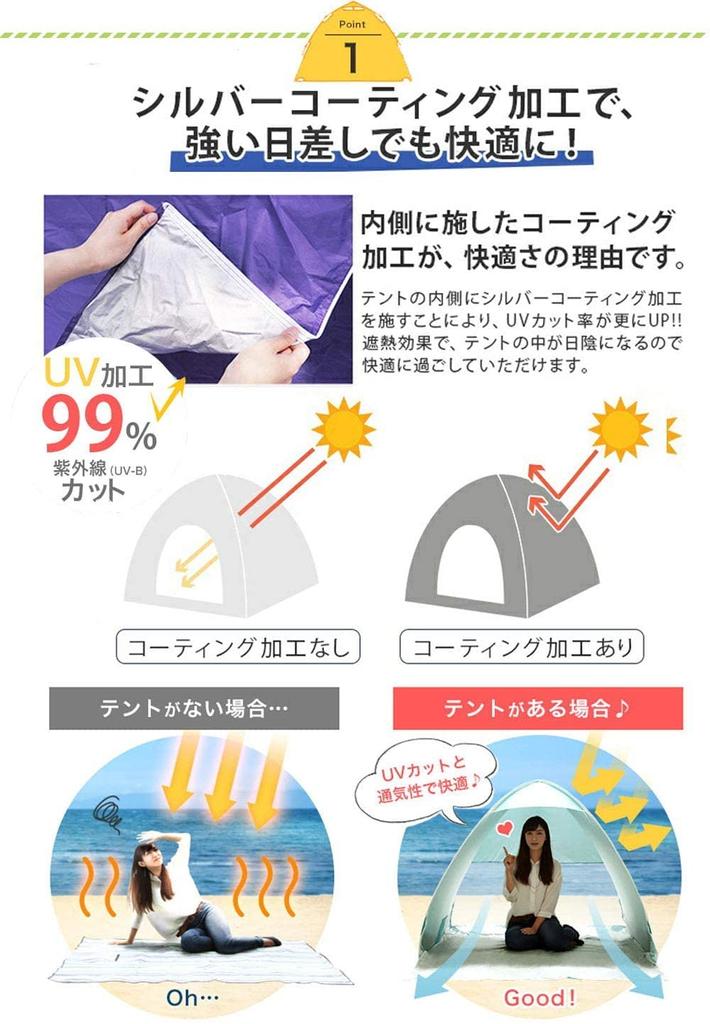 Простой для 1 солнцезащитный козырек для занятий спортом в помещении, на открытом воздухе, на пляже, для кемпинга, УФ-защита, снаряжение для кемпинга Раскладная палатка, палатка, палатка с одним нажатием, палатка, одно касание, человек,