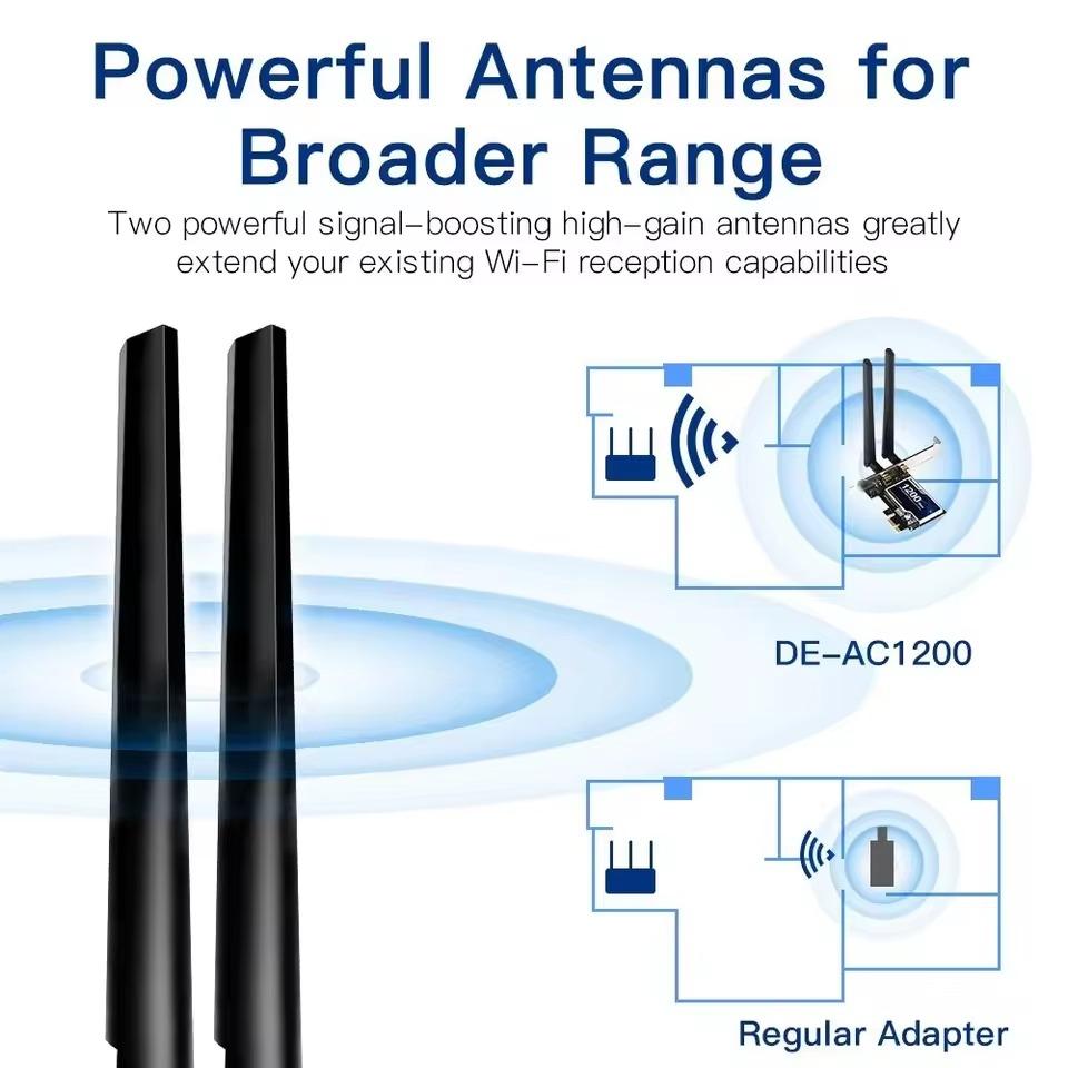 1200 Мбит/с PCI-E WiFi адаптер 2,4 ГГц/5 ГГц Bluetooth 4.2 WiFi Wlan карта 802.11ac Настольный Wifi PCI Express адаптер для Win 7 10 11