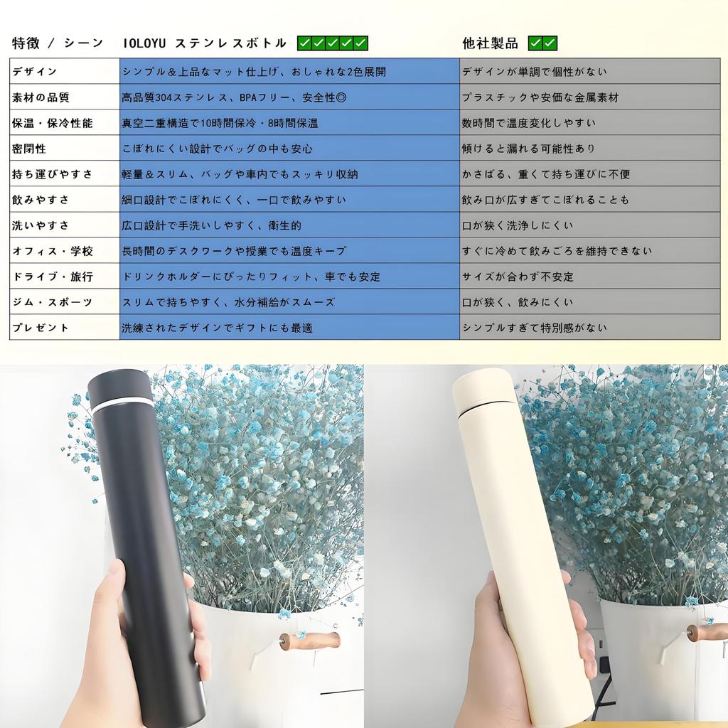 IOLOYU Вода Нержавеющая сталь Тонкий Изолированный Тонкий Вода Легкий и Легкий Вода Для Начальной Школы Термальный Прямой Мини Вода Холодная Вода Вакуум