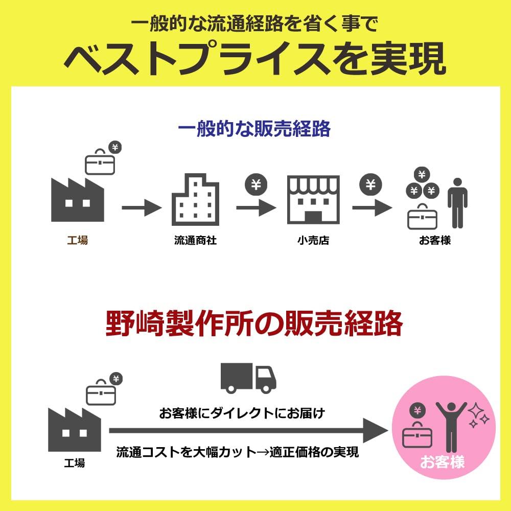 Деловая сумка-тоут INFITH UNISON (военно-морской флот) - Водоотталкивающий, Многофункциональный, Самостоящий, Большой вместимости, Подходит для форматов B4 и A4, Идеально для