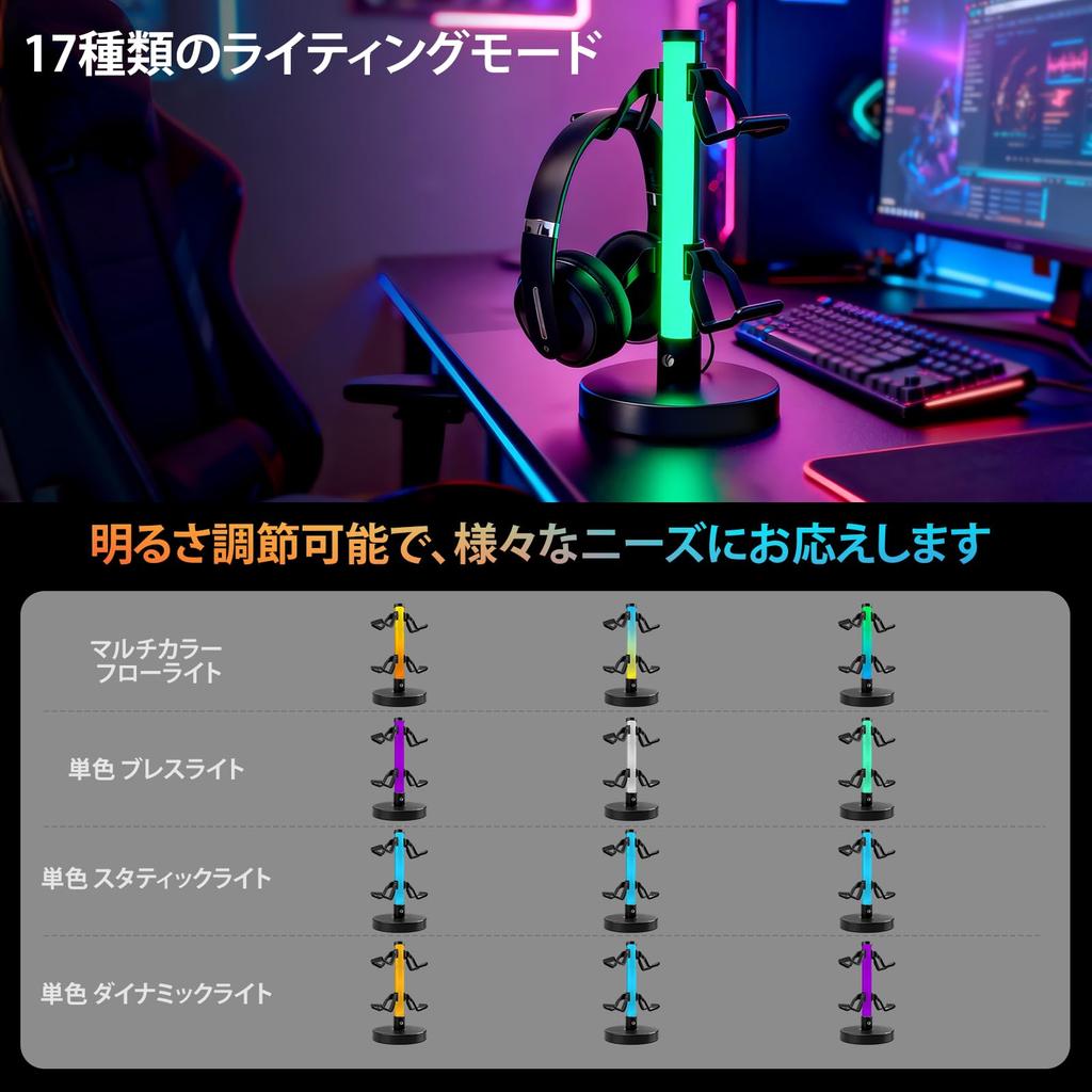 VCOM Игровой стенд Настольное хранение RGB Стенд для наушников Стенд для игровых гарнитур Вмещает 4 контроллера Питание от USB 17 режимов освещения Организация рабочего стола Черный