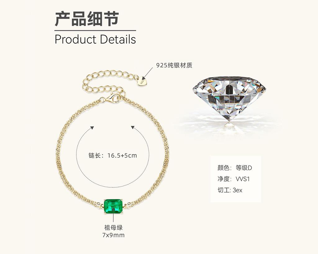 Silvere Glam Новый квадратный изумрудный браслет из Европы и Америки, Высококлассный дизайн, Двухцепочечное украшение, Цепочка из стерлингового серебра S925