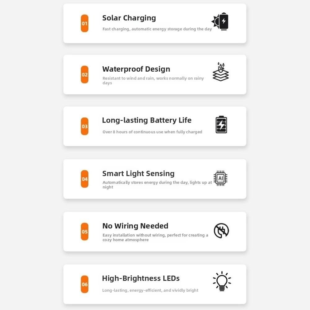 Realistic Solar Wisteria Flower Lamp Waterproof Creative Garden Floor Lamp Artificial Ground Mounted Landscape Lawn Lamp