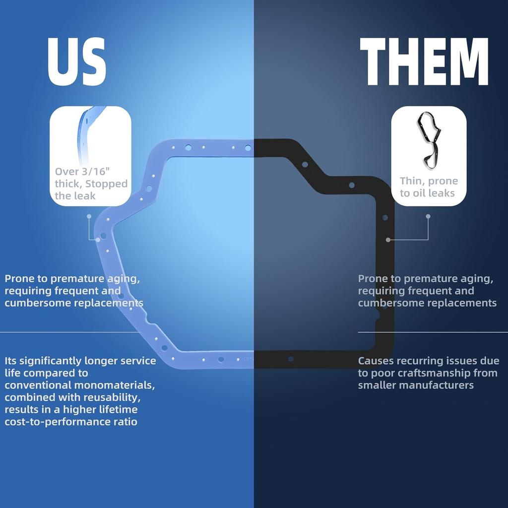 Transmission Oil Pan Gasket Fit For GM Turbo 400, Compatible With Moroso 93103. Upgraded With Steel Shim Ide, Made Of High Durometer Vulcanized