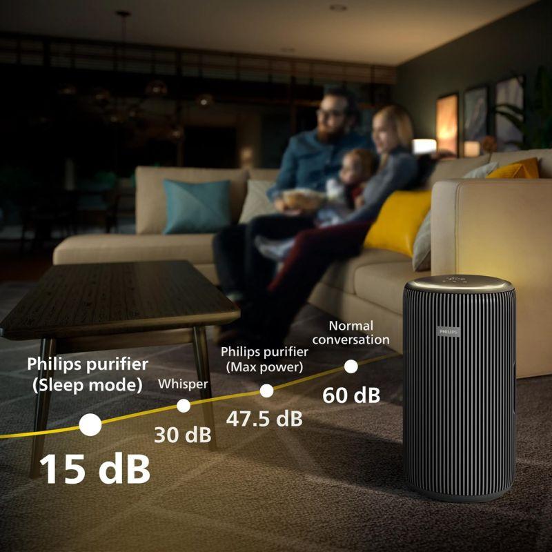 Philips AC3221/13 Air Purifier 520m3/h Gray