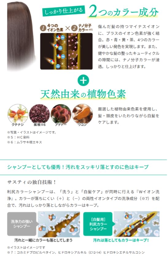 Sastty Rishiri Color Shampoo для седых волос 200 мл, (Темно коричневый)