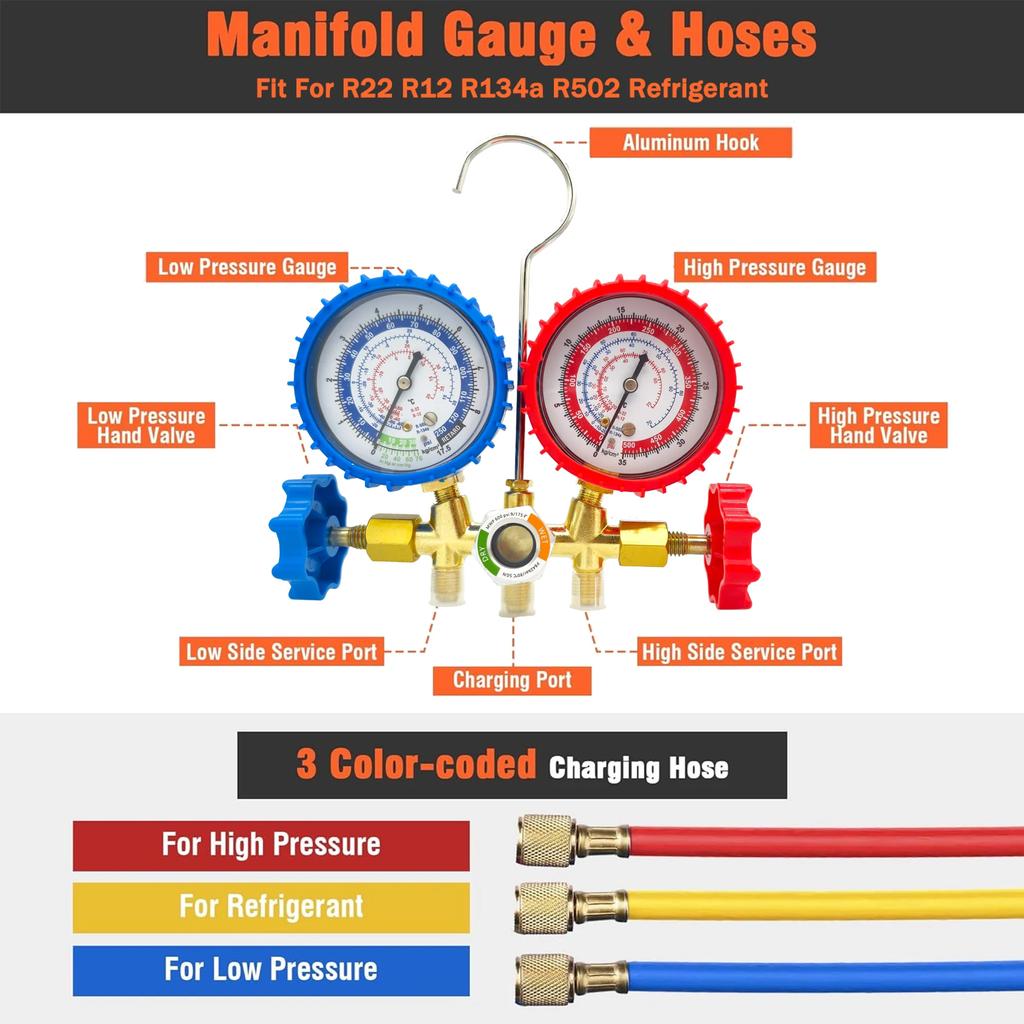 Fluoride Pressure Gauge R134a R12 R22 R502 Air Conditioner Refrigerant Tester Car Air Conditioner Fluoride Refrigerant