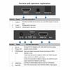 BUNGPUNG HDMI Audio Inserter Audio Optical Digital Analog SPDIF Audio 18Gbps HDMI HDCP HDR CEC Compatible Embedder, 3.5mm L/R Insertion/Embedding,
