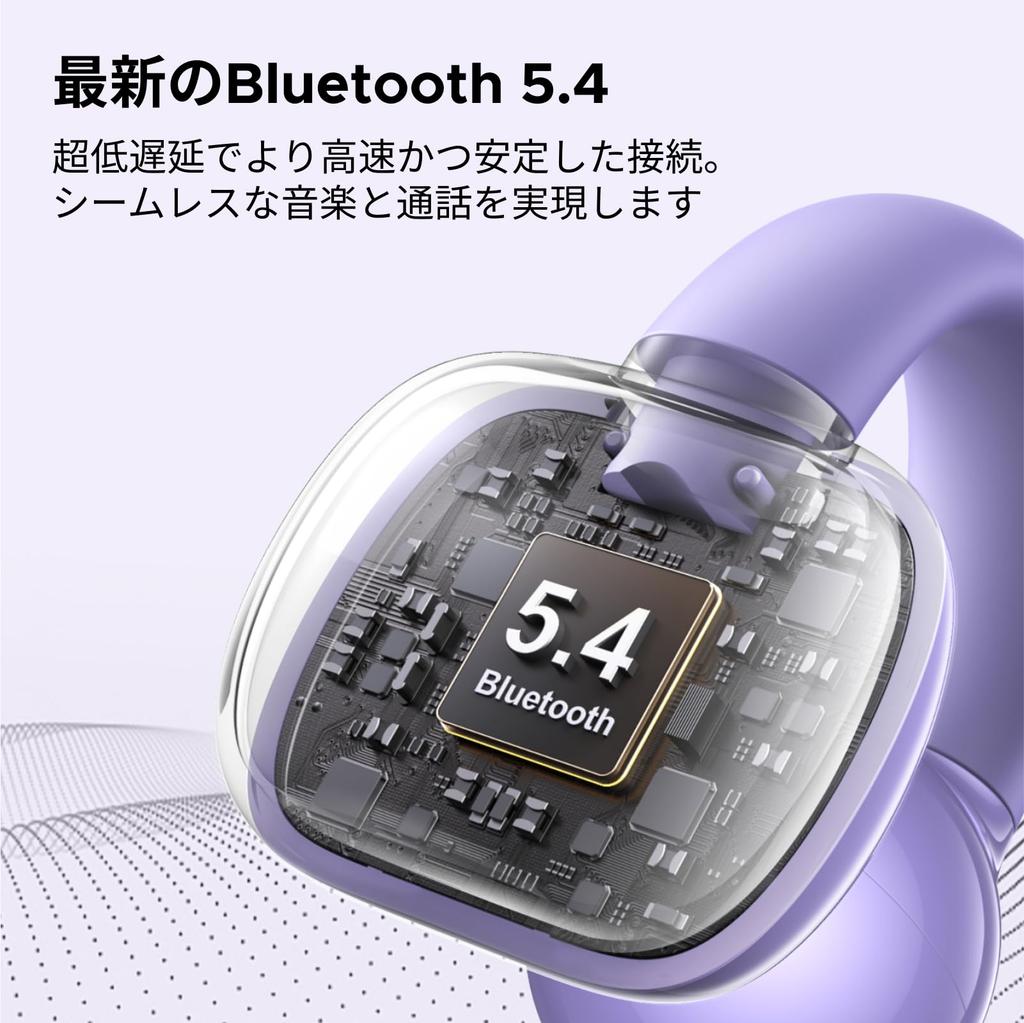 UGREEN Bluetooth-наушники-каффы с ИИ-шумоподавлением, полностью водонепроницаемые IPX5, до 30 часов работы, фиолетовые, 5.4, качество Hi-Fi, ENC, шумоподавление, открытого типа, клипсы,