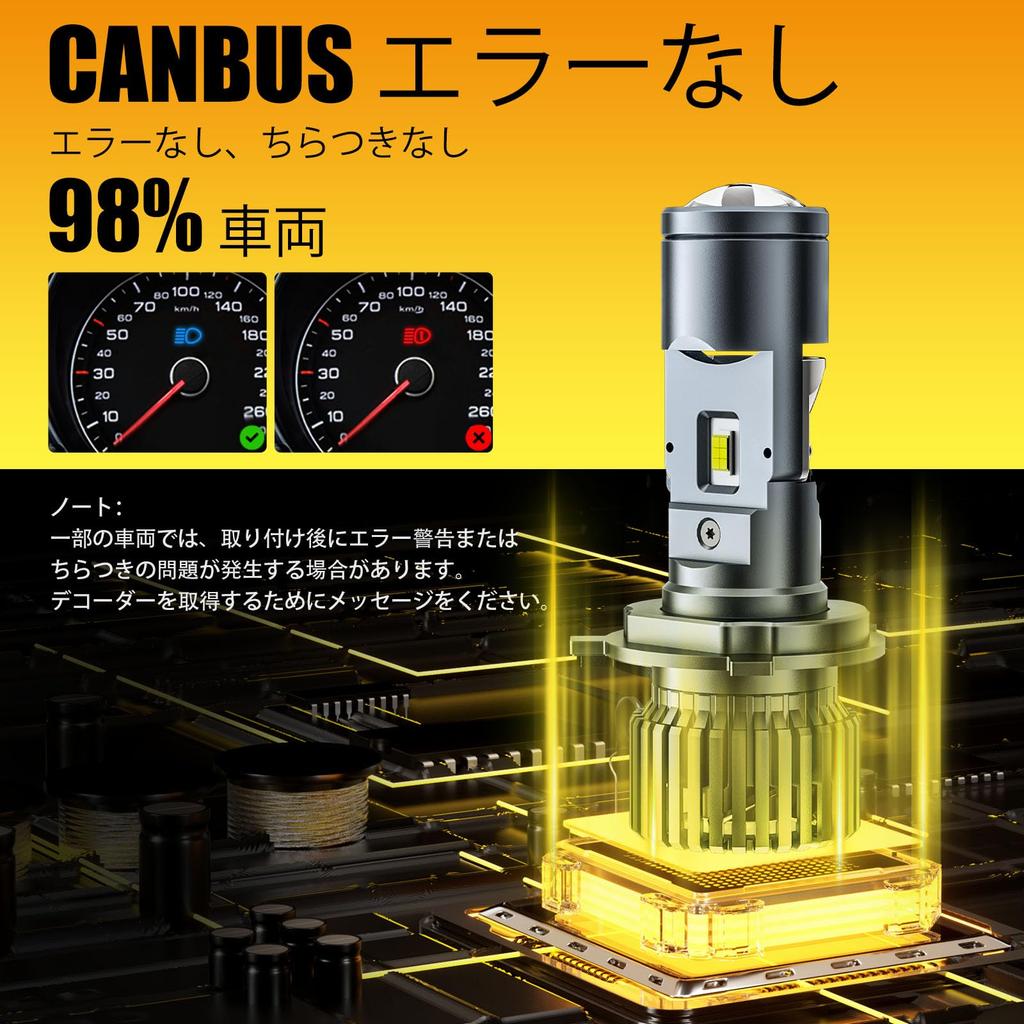 AILEO H4 Car LED Projector with Lens, Headlight, Hi/Lo Switching, Explosive Light, 6,500 K,