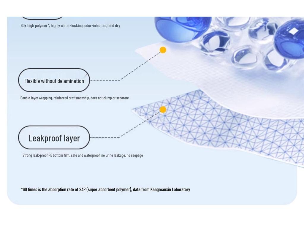 Qifu Утолщенная взрослая гигиеническая прокладка при недержании - Одноразовый протектор матраса для пожилых и послеродовых женщин