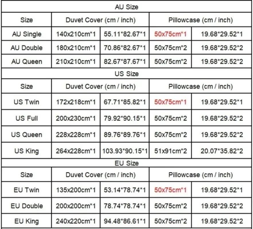 Anime Blue Lock Duvet Cover Set for Teens And Boys - King Queen Twin Double Size Comforter Cover with Standard Pillowcases Beddi