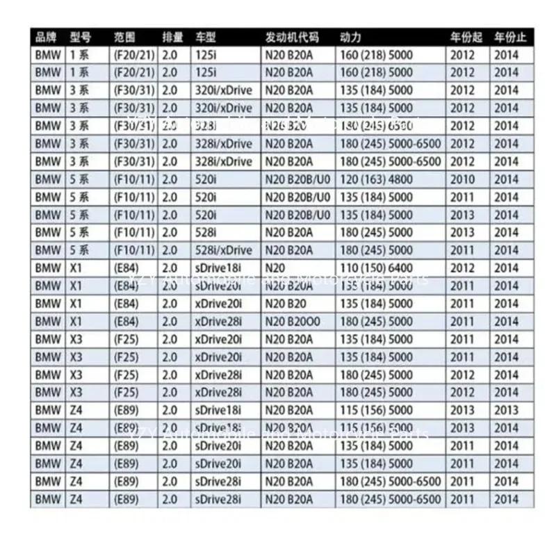 Инструмент для фиксации фаз газораспределения двигателей BMW N20 N26, набор инструментов для ремонта автомобиля, комплект для выравнивания распредвала двигателя
