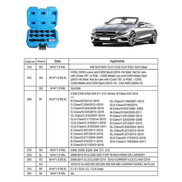 12-Piece Anti-theft Tire Nut Socket Set for Mercedes