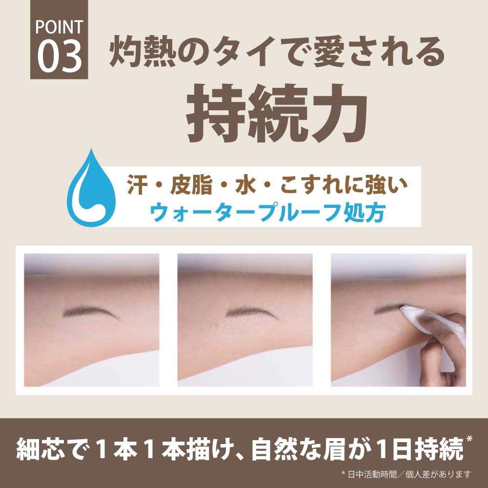 Импортировано от лейбла в Cathy Doll Skinny Brow Pencil Карандаш для бровей [Официально Япония] [Ингредиенты Японские] (08 Карамель)