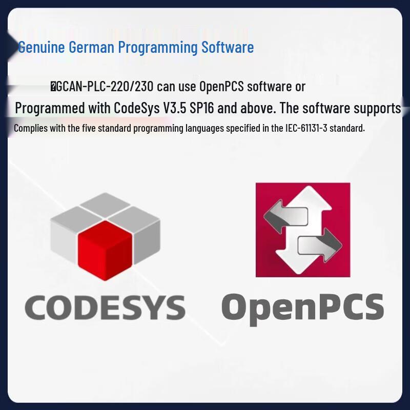 GCAN Integrated Programmable Logic Controller