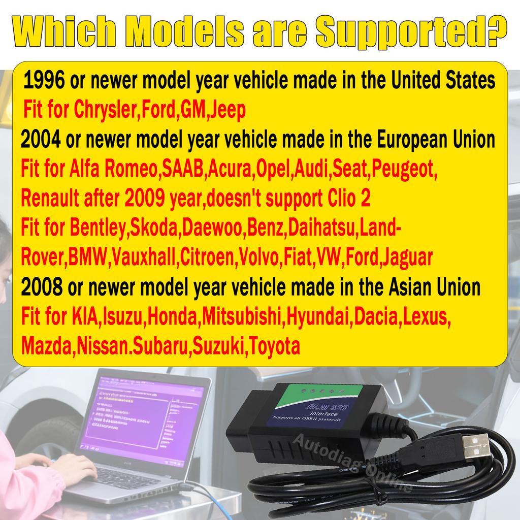 ELM327 USB V1.4/1.5/2.1 Original PIC18F25K80 FTDI FT232RL OBD2 Diagnostic Tool For ScanTool/MultiEcuScan OBD2 Interface Scanner