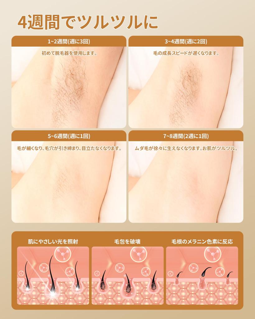 YUDOFICAL Hair Removal Painless Optical Hair Removal Device for Men and Compatible with Optical Beauty Optical IPL Beautiful Automatically For