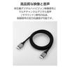 ELECOM Displayport Cable 1.2 Standard 2m 4K@60Hz DP to DP Nylon Mesh Heavy Duty Transmits Audio Signals 21.6Gbps High Speed ??Computer/Display/Project