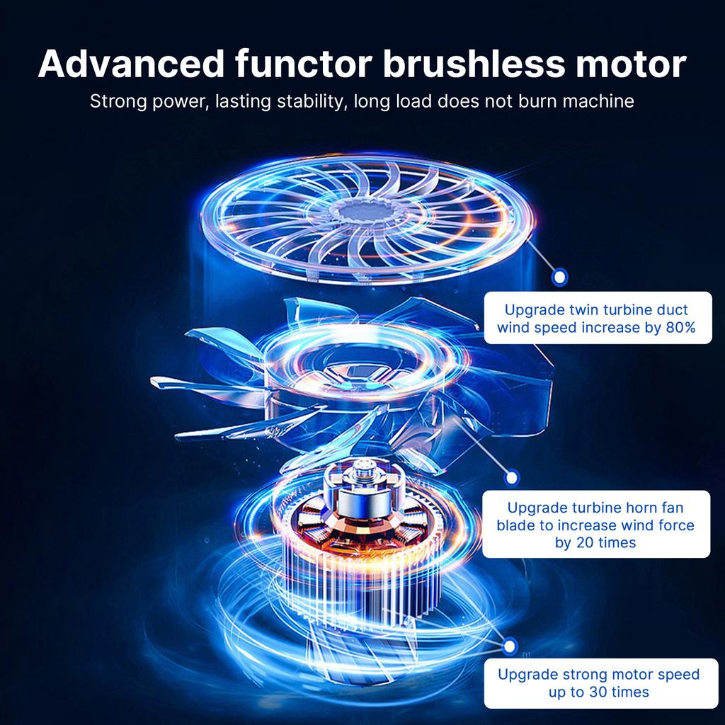 Electric Air Duster Max.1400g Blowing Force Brushless Motor Stepless Wind Speed Adjustable Turbo