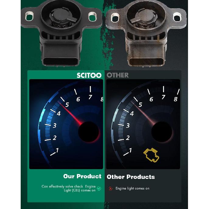 SCITOO Accelerator Pedal Sensor Assembly fit for Acura for MDX 2003 2004 2005 2006,for Acura for TL 2004 2005 2006 2007 2008 5S8776 APS147 PPS1046