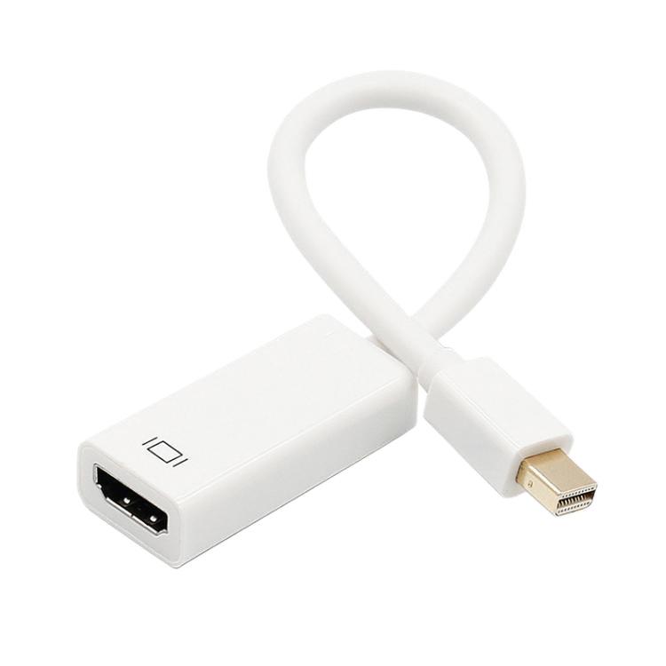 Кабель-адаптер Mini DP на HDMI 1,8 м - Подключает компьютер, телевизор, проектор, монитор