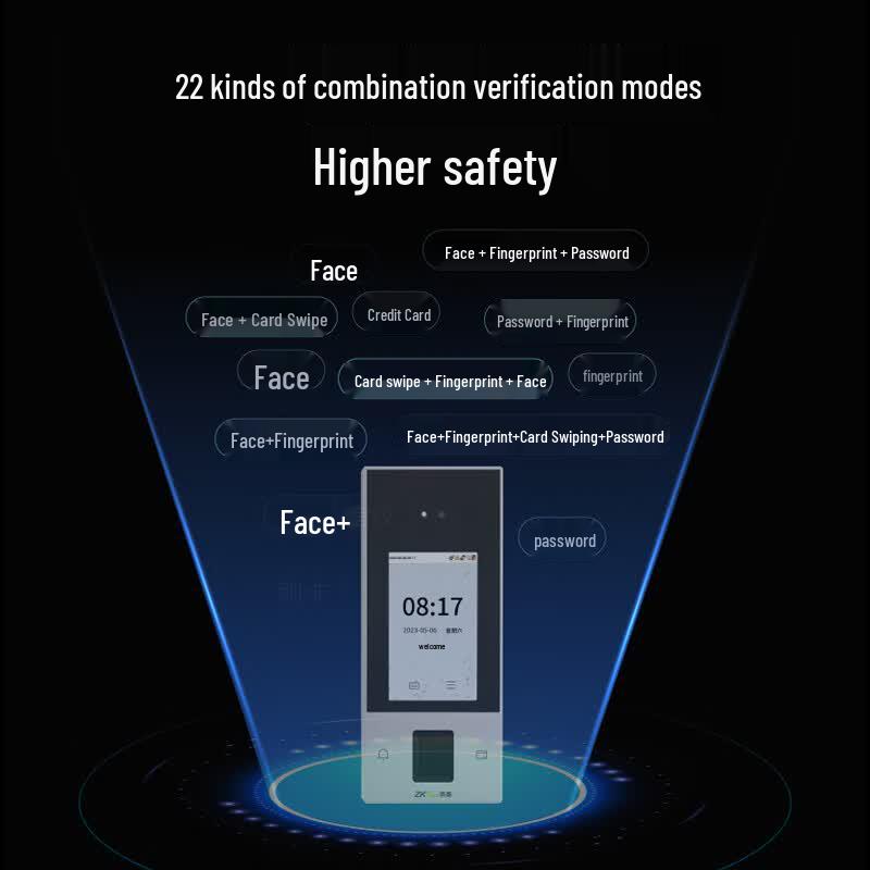 ZKTECO nFace128 Динамическая система учета рабочего времени по лицу и отпечатку пальца CN вилка (адаптер в комплекте)