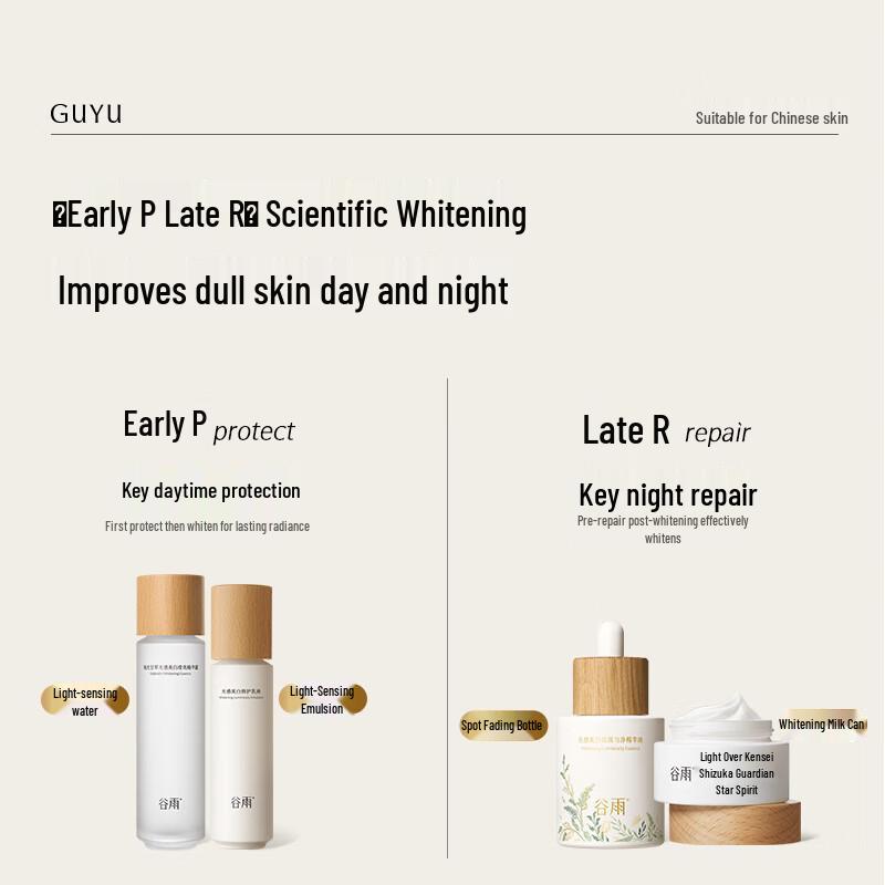 Пробный набор средств по уходу за кожей Guyu Light Sense