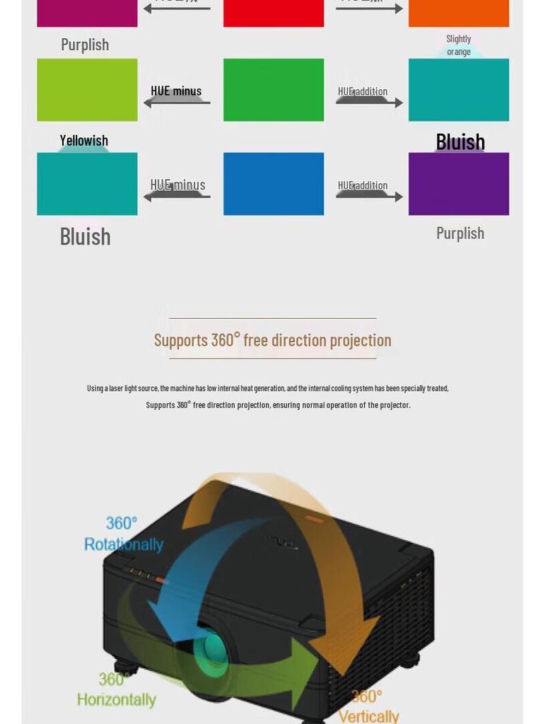 Optoma MNU601 Laser HD High Brightness Black Engineering Projector - Standard Configuration