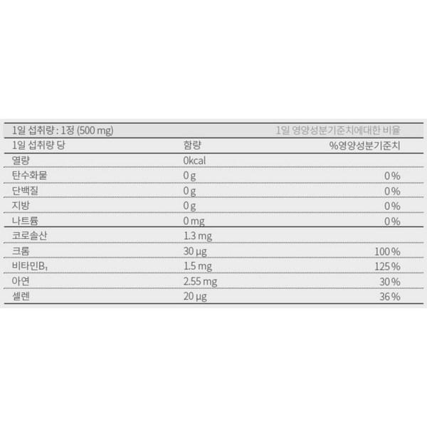 Proper blood sugar care, postprandial blood sugar management, Banaba, 60 tablets, 1 unit, Korean essential health food