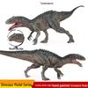 Детская цельная модель-игрушка динозавра Тираннозавр Рекс