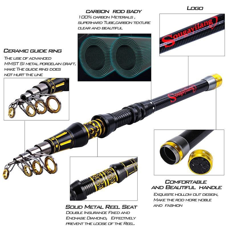 Комбинированные углеродные телескопические удилища для спиннинга 1,8–3,0 м с мини-спиннинговыми катушками, наборы для дорожной рыбалки