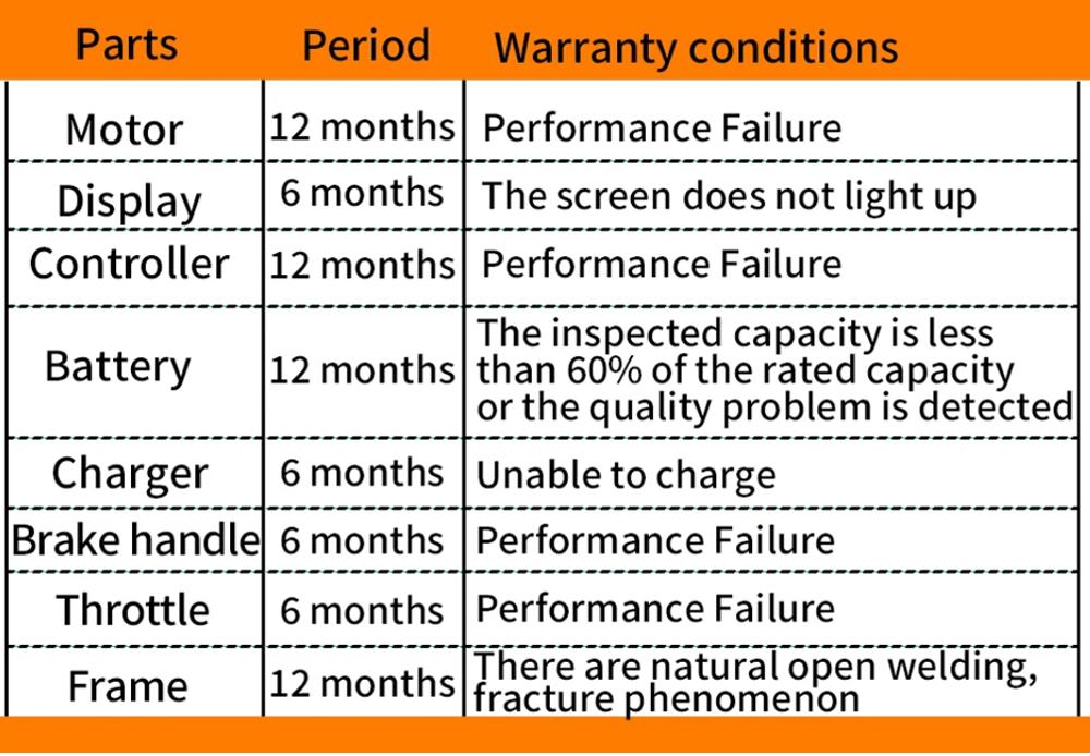 Электровелосипед Nathaniel SYR03 27,5 48V1000W электрический велосипед 45 Ач большая емкость съемный литиевый аккумулятор Ebike
