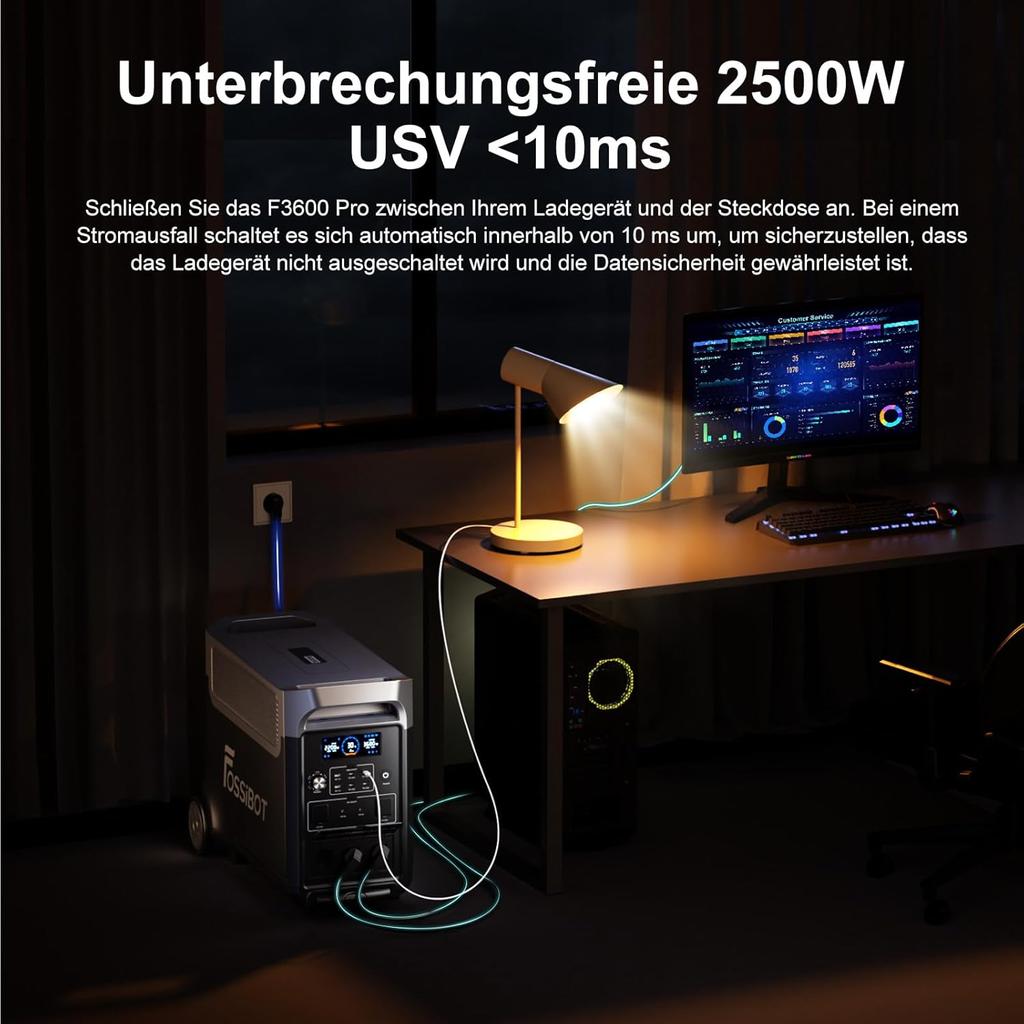 FOSSiBOT 3600W(Peak 7200W) Power Station with 2x Additional Battery pack,11.52KWh Solar Generator Power Generator Power Bank Charger with UPS Function