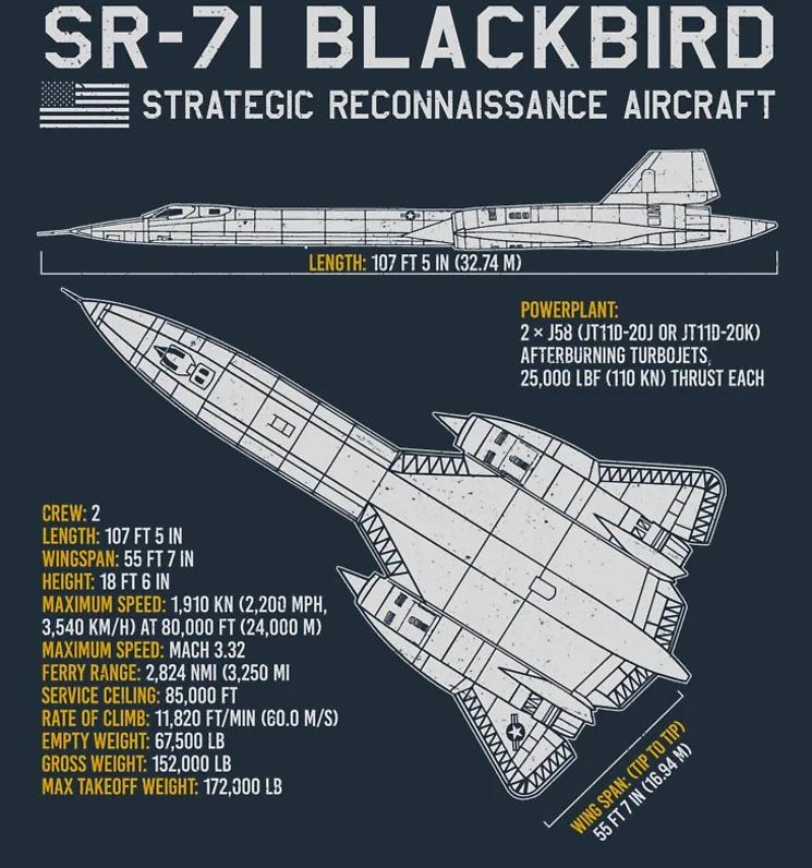 SR71 Blackbird Strategic Reconnaissance Aircraft Blueprint T Shirt New 100 Cotton Short Sleeve ONeck Casual Mens Tshirts