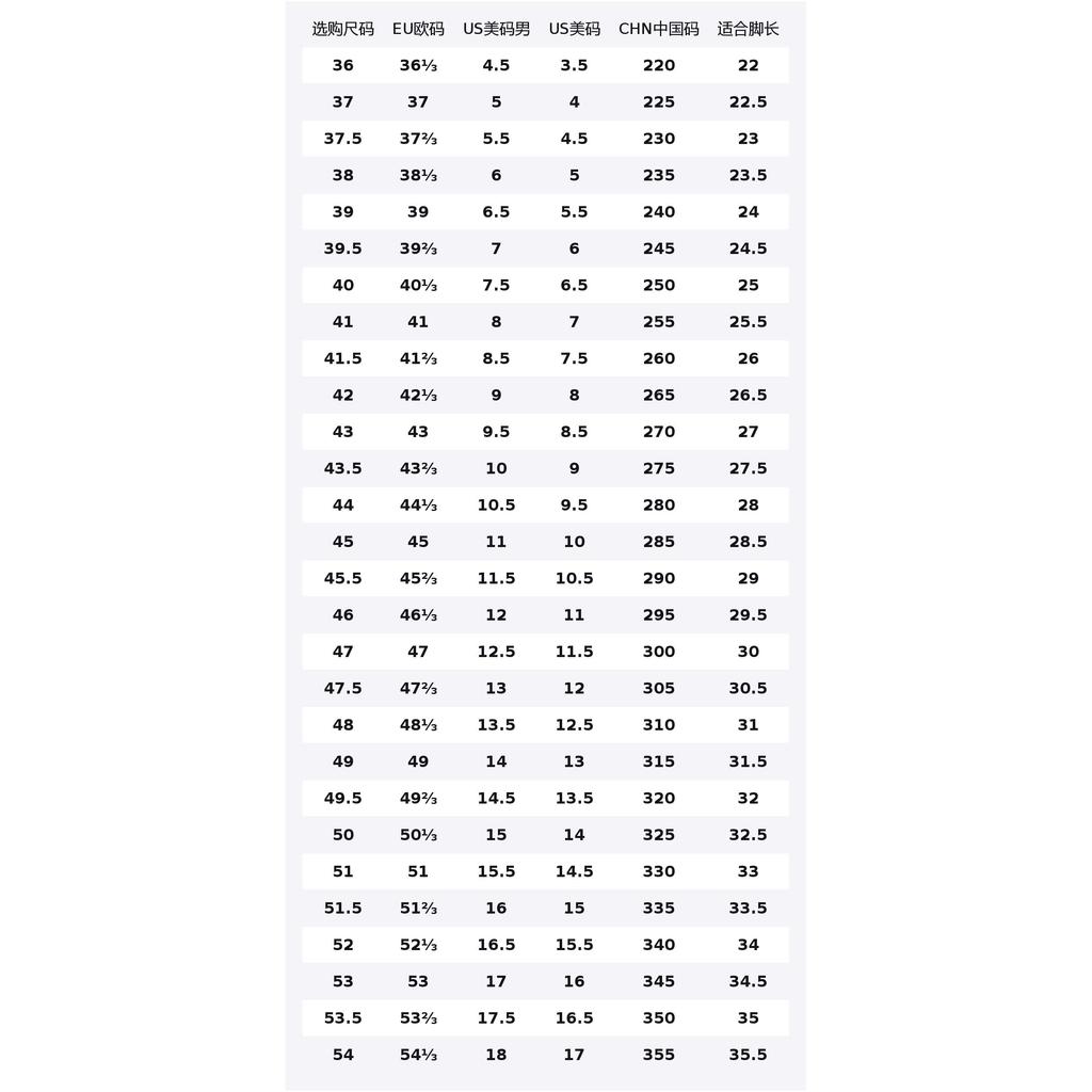 Li Ning Wade 808 5 ULTRA Амортизация Отскок Низкие Баскетбольные Кроссовки Мужские Синие ABAV015-28