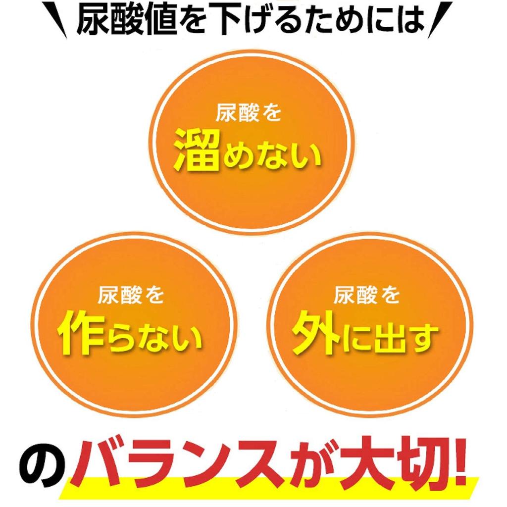 Fancl Добавка для поддержки уровня мочевой кислоты на 30 дней [Функциональное питание] (Уровень мочевой кислоты/Хитозан/Пурин) Снижает высокий уровень мочевой кислоты