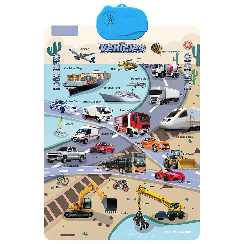 Interactive Talking Wall Chart for Kids Educational Toy for Boys and Girls Aged 3-6Y Fun Cognition Toy Battery Powered